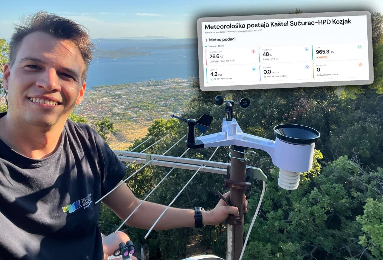 Sjajna vijest za planinare, prirodoslovce, vatrogasce: Kozjak konačno dobio meteorološku postaju, a tek slijedi "poslastica"