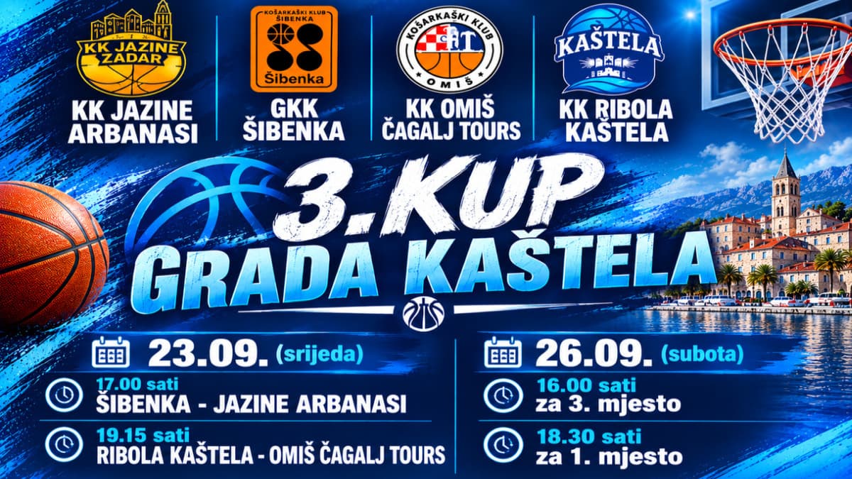 KOŠARKA: Na 3. Kupu Grada Kaštela sastaju se četiri prvoligaša, Ribola Kaštela će braniti naslov