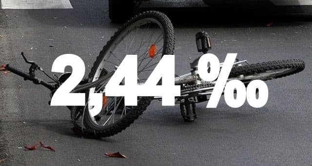 Neslavni rekorder u Bizovcu napuhao 2,44 promila